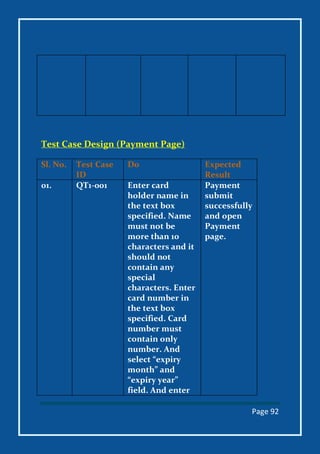 Page 92
Test Case Design (Payment Page)
Sl. No. Test Case
ID
Do Expected
Result
01. QT1-001 Enter card
holder name in
the text box
specified. Name
must not be
more than 10
characters and it
should not
contain any
special
characters. Enter
card number in
the text box
specified. Card
number must
contain only
number. And
select “expiry
month” and
“expiry year”
field. And enter
Payment
submit
successfully
and open
Payment
page.
 