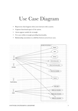  
Use Case Diagram
• Represents what happens when actor interacts with a system.
• Captures functional aspect of the system.
• Actors appear outside the rectangle.
• Use cases within rectangle providing functionality.
• Relationship association is a solid line between actor & use cases.
SOFTWARE ENGINEERING LAB REPORT !9
 
