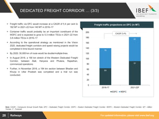 For updated information, please visit www.ibef.orgRailways28
DEDICATED FREIGHT CORRIDOR … (3/3)
64
91
76
91
0
20
40
60
80
100
120
140
160
180
200
2016-17 2021-22F
EDFC WDFC
Note: CAGR – Compound Annual Growth Rate, DFC – Dedicated Freight Corridor, EDFC – Eastern Dedicated Freight Corridor, WDFC – Western Dedicated Freight Corridor, MT – Million
Tonnes, F - Forecast
 Freight traffic via DFC would increase at a CAGR of 5.4 per cent to
182 MT in 2021–22 from 140 MT in 2016–17
 Container traffic would probably be an important constituent of the
WDFC and is expected to grow to 5.3 million TEUs in 2021–22 from
3.8 million TEUs in 2016–17
 According to the operational strategy as mentioned in the Vision
2020, dedicated freight corridors and speed raising projects would be
completed in time bound manner
 By 2020, 30,000 km of route would be double/multiple lines.
 In August 2018, a 190 km stretch of the Western Dedicated Freight
Corridor, between Ateli, Haryana and Phulera, Rajasthan,
commenced operations.
 Further, in November 2018, a 194 km section between Bhadan and
Khurja in Uttar Pradesh was completed and a trial run was
conducted.
Visakhapatnam port traffic (million tonnes)Freight traffic projections on DFC (in MT)
CAGR 5.4%
 