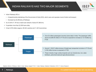 For updated information, please visit www.ibef.orgRailways7
INDIAN RAILWAYS HAS TWO MAJOR SEGMENTS
Source: Ministry of Railways, Make In India, Railway Budget FY16-17, Indian Railways Statistical Publications 2016-17, Aranca Research
 Indian Railways (IR) is:
• A departmental undertaking of the Government of India (GOI), which owns and operates most of India's rail transport
• Overseen by the Ministry of Railways
 As of 2016-17, IR has a total route network of about 67,368 kms.
 It operates more than 22,300 trains daily
 It has 0.278 million wagons, 69,322 coaches and 11,461 locomotives
Railways
Passenger
Freight
 Around 1,159.57 million tonnes of freight was transported via trains in FY18 and
2,165 million tonnes is expected in FY20
 These include a huge variety of goods such as mineral ores, iron, steel,
fertilisers, petrochemicals and agricultural produce
 Over 23 million passengers travel by trains daily in India. The passenger traffic
stood at 8,286.95 million in FY18 and is expected to increase to 15.18 billion by
FY20
 