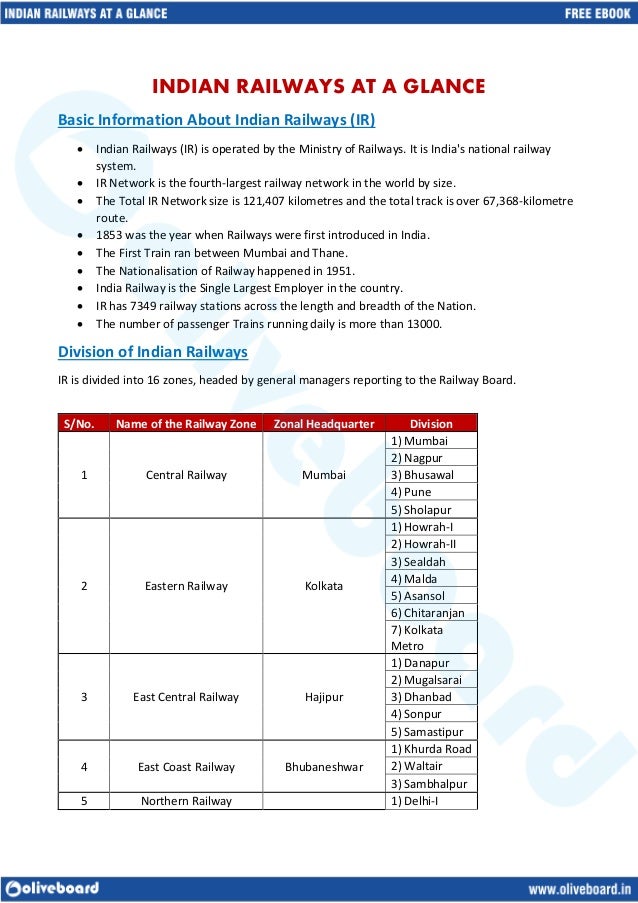 Static Gk Indian Railways At Glance
