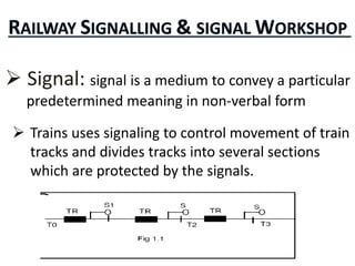  Signal: signal is a medium to convey a particular
predetermined meaning in non-verbal form
 Trains uses signaling to control movement of train
tracks and divides tracks into several sections
which are protected by the signals.
 