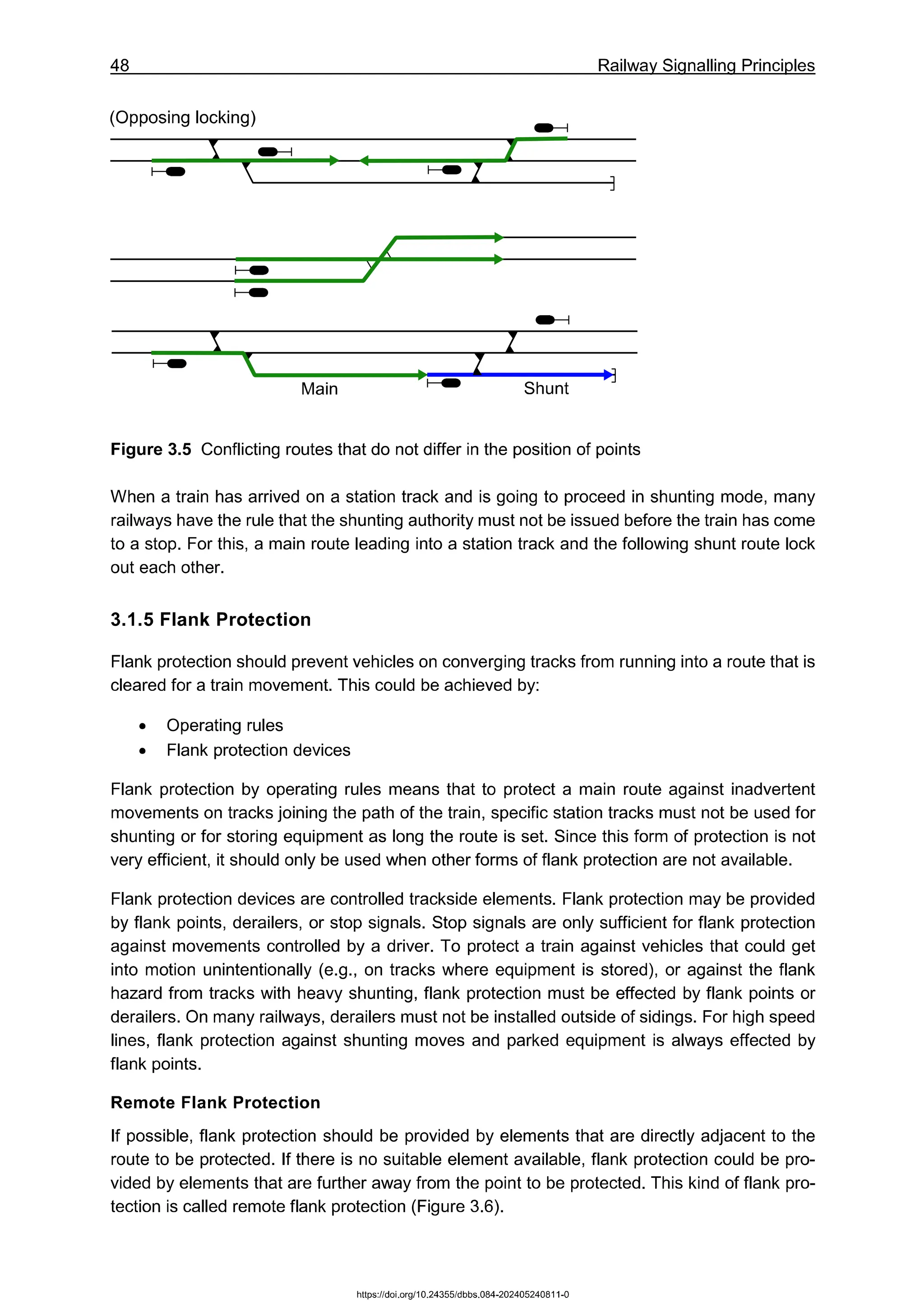 Railway Signalling Principles Edition 3.pdf
