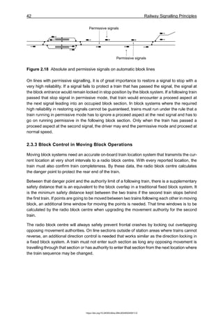 Railway Signalling Principles Edition 3.pdf