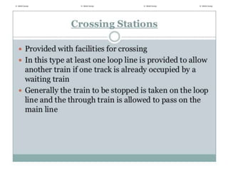Er. Mohit Dureja Er. Mohit Dureja Er. Mohit Dureja Er. Mohit Dureja
 