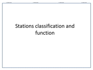 Stations classification and
function
Er. Mohit Dureja Er. Mohit Dureja Er. Mohit Dureja Er. Mohit Dureja
 