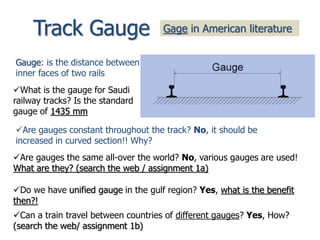 02 Railway Terminology (Railway Engineering Lectures هندسة السكك ...
