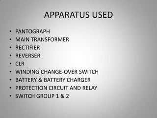 APPARATUS USED
•   PANTOGRAPH
•   MAIN TRANSFORMER
•   RECTIFIER
•   REVERSER
•   CLR
•   WINDING CHANGE-OVER SWITCH
•   BATTERY & BATTERY CHARGER
•   PROTECTION CIRCUIT AND RELAY
•   SWITCH GROUP 1 & 2
 