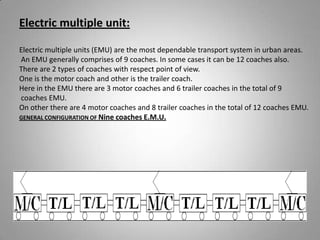 Electric multiple unit:

Electric multiple units (EMU) are the most dependable transport system in urban areas.
An EMU generally comprises of 9 coaches. In some cases it can be 12 coaches also.
There are 2 types of coaches with respect point of view.
One is the motor coach and other is the trailer coach.
Here in the EMU there are 3 motor coaches and 6 trailer coaches in the total of 9
coaches EMU.
On other there are 4 motor coaches and 8 trailer coaches in the total of 12 coaches EMU.
GENERAL CONFIGURATION OF Nine coaches E.M.U.
 