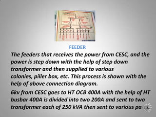 FEEDER
The feeders that receives the power from CESC, and the
power is step down with the help of step down
transformer and then supplied to various
colonies, piller box, etc. This process is shown with the
help of above connection diagram.
6kv from CESC goes to HT OCB 400A with the help of HT
busbar 400A is divided into two 200A and sent to two
transformer each of 250 kVA then sent to various parts.
 