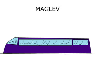 MAGLEV
 