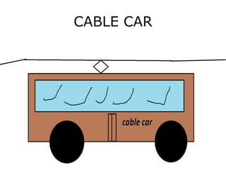 CABLE CAR
 