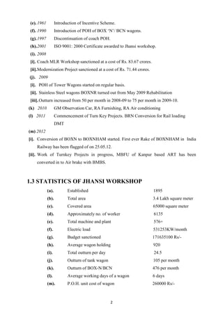 2
(e).1961 Introduction of Incentive Scheme.
(f). 1990 Introduction of POH of BOX ‘N’/ BCN wagons.
(g).1997 Discontinuation of coach POH.
(h).2001 ISO 9001: 2000 Certificate awarded to Jhansi workshop.
(i). 2008
[i]. Coach MLR Workshop sanctioned at a cost of Rs. 83.67 crores.
[ii].Modernization Project sanctioned at a cost of Rs. 71.44 crores.
(j). 2009
[i]. POH of Tower Wagons started on regular basis.
[ii]. Stainless Steel wagons BOXNR turned out from May 2009 Rehabilitation
[iii].Outturn increased from 50 per month in 2008-09 to 75 per month in 2009-10.
(k) 2010 GM Observation Car, RA Furnishing, RA Air conditioning
(l) 2011 Commencement of Turn Key Projects. BRN Conversion for Rail loading
DMT
(m) 2012
[i]. Conversion of BOXN to BOXNHAM started. First ever Rake of BOXNHAM in India
Railway has been flagged of on 25.05.12.
[ii]. Work of Turnkey Projects in progress, MBFU of Kanpur based ART has been
converted in to Air brake with BMBS.
1.3 STATISTICS OF JHANSI WORKSHOP
(a). Established 1895
(b). Total area 3.4 Lakh square meter
(c). Covered area 65000 square meter
(d). Approximately no. of worker 6135
(e). Total machine and plant 576+
(f). Electric load 531253KW/month
(g). Budget sanctioned 171635100 Rs/-
(h). Average wagon holding 920
(i). Total outturn per day 24.5
(j). Outturn of tank wagon 105 per month
(k). Outturn of BOX-N/BCN 476 per month
(l). Average working days of a wagon 6 days
(m). P.O.H. unit cost of wagon 260000 Rs/-
 