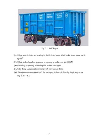 5
Fig. 2.1: Rail Wagon
(s). All parts of air brake are sending in the air brake shop, all air brake steam tested on 10
kg/cm2
.
(t). All parts after handling assemble in a wagon to make a perfect BOXN.
(u).According to painting schedule paint is done on wagon.
(v).After doing Stenciling the writing work on wagon is done.
(w). After complete this operation/s the testing of air brake is done by single wagon test
ring (S.W.T.R.).
 