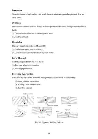 37
Distortion
Distortion is due to high cooling rate, small diameter electrode, poor clamping and slow arc
travel speed.
Overlays
These consist of metal that has flowed on to the parent metal without fusing with the defect is
due to
(a).Contamination of the surface of the parent metal
(b).Insufficient heat
Blowholes
These are large holes in the weld caused by
(a).Gas being trapped, due to moisture.
(b).Contamination of either the filler or parent metals.
Burn Through
It is the collapse of the weld pool due to
(a).Too great a heat concentration
(b).Poor edge preparation.
Excessive Penetration
It is where the weld metal protrudes through the root of the weld. It is caused by
(a).Incorrect edge preparation
(b).Too big a heat concentration
(c).Too slow a travel.
Fig. 8.6: Types of Welding Defects
 