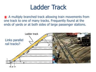 Rail Bus Ladder 12 Railway Yards and Terminals (Railway Engineering Lectures هندسة ...