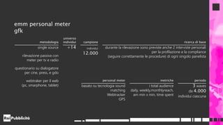 emm personal meter
gfk
metodologia
universo
individui campione ricerca di base
single source
rilevazione passiva con
meter per tv e radio
questionario su dialogatore
per cine, press, e gdo
webtraker per il web
(pc, smarphone, tablet)
+14 individui durante la rilevazione sono previste anche 2 interviste personali
per la profilazione e la compliance
(seguire correttamente le procedure) di ogni singolo panelista
12.000
personal meter metriche periodo
basato su tecnologia sound
matching
Webtracker
GPS
i total audience
daily, weekly,monthlyreach,
am min x min, time spent
3 waves
da 4.000
individui ciascuna
 