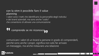 i valori sono i tratti che identificano la personalità degli individui
e dei brand aziendali, ma sono anche “codici”
che consentono di attivare una comunicazione:
con la sttm è possibile fare il value
planning
comprendo se mi riconosco
comunicare i valori di un brand a persone in grado di comprenderli,
perché sono anche i propri, significa non solo far arrivare
un messaggio, ma anche instaurare una relazione
 