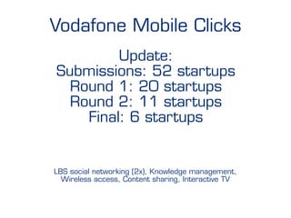 Raimo van der Klein - MoMo #7 introduction