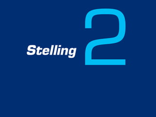 Raimo van der Klein - MoMo #7 introduction