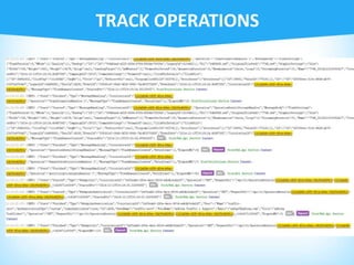 TIP: Track every
operation performance –
this helps to identify
bottlenecks
TIP: Automate load tests
and run them often.
 