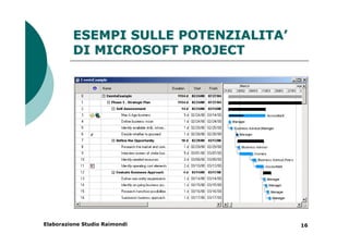 ESEMPI SULLE POTENZIALITA’
         DI MICROSOFT PROJECT




Elaborazione Studio Raimondi          16
 