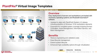 Workstation Coverage RA Implementation of PlantPAx Systems.pptx