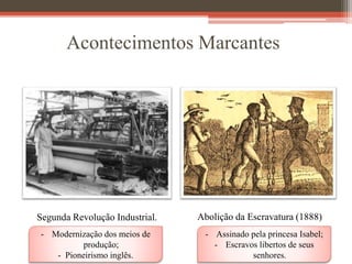 Acontecimentos Marcantes
Segunda Revolução Industrial. Abolição da Escravatura (1888)
- Modernização dos meios de
produção;
- Pioneirismo inglês.
- Assinado pela princesa Isabel;
- Escravos libertos de seus
senhores.
 