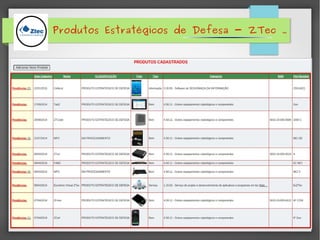 Produtos Estratégicos de Defesa - ZTec .
 