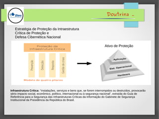 Doutrina .
Estratégia de Proteção da Intraestrutura
Crítica de Proteção e
Defesa Cibernética Nacional
Ativo de Proteção
Infraestrutura Crítica: “instalações, serviços e bens que, se forem interrompidos ou destruídos, provocarão
sério impacto social, econômico, político, internacional ou à segurança nacional”, extraída do Guia de
Referência para a Segurança das Infraestruturas Críticas da Informação do Gabinete de Segurança
Institucional da Presidência da República do Brasil.
 