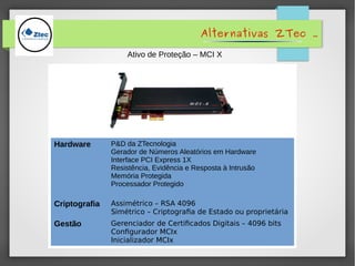 Alternativas ZTec .
Ativo de Proteção – MCI X
Hardware P&D da ZTecnologia
Gerador de Números Aleatórios em Hardware
Interface PCI Express 1X
Resistência, Evidência e Resposta à Intrusão
Memória Protegida
Processador Protegido
Criptografia Assimétrico – RSA 4096
Simétrico – Criptografia de Estado ou proprietária
Gestão Gerenciador de Certificados Digitais – 4096 bits
Configurador MCIx
Inicializador MCIx
 