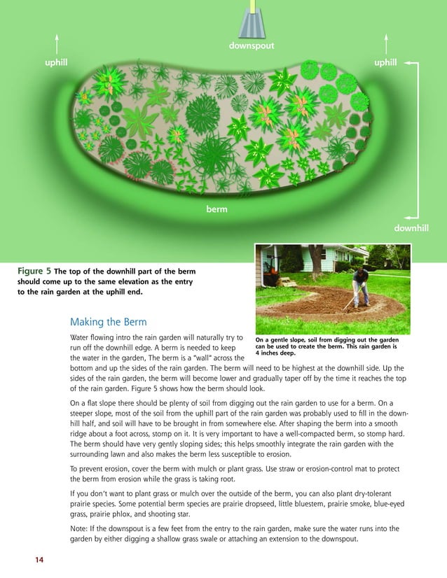 Wisconsin Rain Gardens A How to Manual for Homeowners