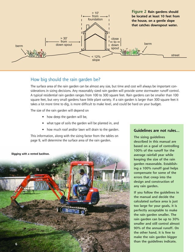 Wisconsin Rain Gardens A How to Manual for Homeowners