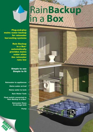 Plug-and-play
mains water backup
for rainwater
harvesting systems
Rain Backup
in a Box®
automatically
provides mains
water when
the rainwater
runs low

Simple to use
Simple to fit

Rainwater to appliances
Mains water arrival
Mains water to tank
Rain Water Tank
Float switch connected to
Rain Backup in a Box
®

Rainwater flows
to storage tank
Pump

 