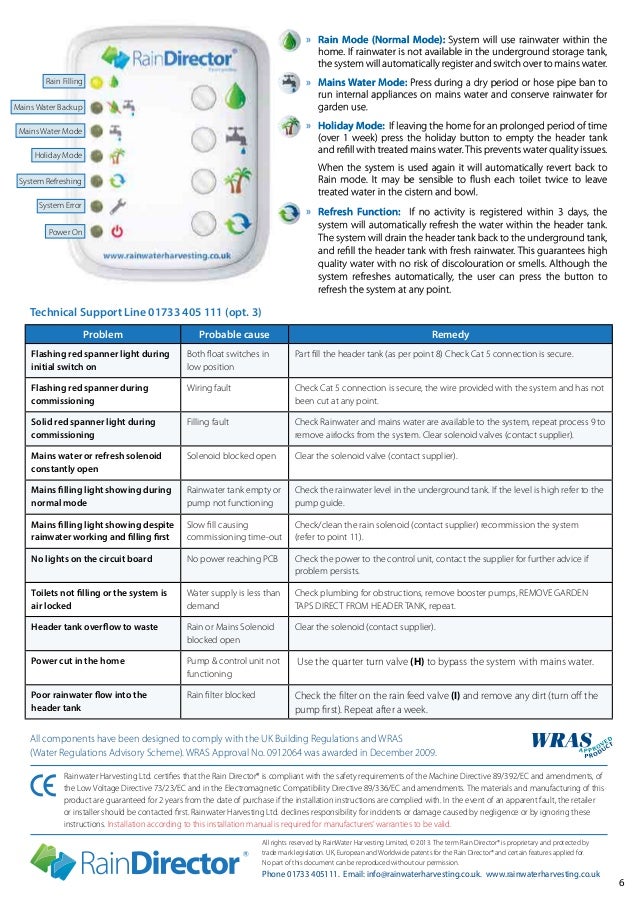 underground cable to how install armoured Director LQ Install Rain underground cable to how install armoured Director LQ Install Rain