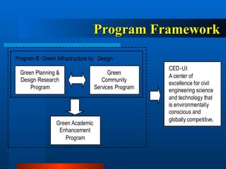 Program Framework 
