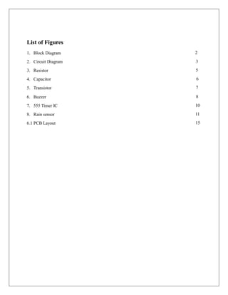 List of Figures
1. Block Diagram
2. Circuit Diagram
3. Resistor
4. Capacitor
5. Transistor
6. Buzzer
7. 555 Timer IC
8. Rain sensor
6.1 PCB Layout
2
3
5
6
7
8
10
11
15
 