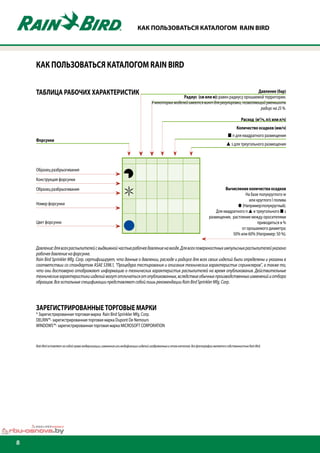 Полное описание элементов автополива Rain bird | PDF