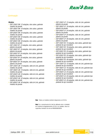 Catálogo 2009 - 2010 www.rainbird.com..br 110
Controladores Centrais
Controladores
Centrais
Modelos
• ESP-12SAT-2W: 12 estações, dois cabos, gabinete
metálico de parede
• ESP-16SAT-2W: 16 estações, dois cabos, gabinete
metálico de parede
• ESP-24SAT-2W: 24 estações, dois cabos, gabinete
metálico de parede
• ESP-32SAT-2W: 32 estações, dois cabos, gabinete
metálico de parede
• ESP-40SAT-2W: 40 estações, dois cabos, gabinete
metálico de parede
• ESP-12SAT-2P: 12 estações, dois cabos, gabinete
plástico de parede
• ESP-16SAT-2P: 16 estações, dois cabos, gabinete
plástico de parede
• ESP-24SAT-2P: 24 estações, dois cabos, gabinete
plástico de parede
• ESP-32SAT-2P: 32 estações, dois cabos, gabinete
plástico de parede
• ESP-40SAT-2P: 40 estações, dois cabos, gabinete
plástico de parede
• ESP-12SAT-LW: 12 estações, rádio de Link, gabinete
metálico de parede
• ESP-16SAT-LW: 16 estações, rádio de Link, gabinete
metálico de parede
• ESP-24SAT-LW: 24 estações, rádio de Link, gabinete
metálico de parede
• ESP-32SAT-LW: 32 estações, rádio de Link, gabinete
metálico de parede
• ESP-40SAT-LW: 40 estações, rádio de Link, gabinete
metálico de parede
• ESP-12SAT-LP: 12 estações, rádio de Link, gabinete
plástico de parede
• ESP-16SAT-LP: 16 estações, rádio de Link, gabinete
plástico de parede
• ESP-24SAT-LP: 24 estações, rádio de Link, gabinete
plástico de parede
• ESP-32SAT-LP: 32 estações, rádio de Link, gabinete
plástico de parede
• ESP-40SAT-LP: 40 estações, rádio de Link, gabinete
plástico de parede
• ESP-12SAT-2S: 12 estações, dois cabos, gabinete tipo
pedestal de aço inoxidável
• ESP-16SAT-2S: 16 estações, dois cabos, gabinete tipo
pedestal de aço inoxidável
• ESP-24SAT-2S: 24 estações, dois cabos, gabinete tipo
pedestal de aço inoxidável
• ESP-32SAT-2S: 32 estações, dois cabos, gabinete tipo
pedestal de aço inoxidável
• ESP-40SAT-2S: 40 estações, dois cabos, gabinete tipo
pedestal de aço inoxidável
• ESP-12SAT-LS: 12 estações, rádio de Link, gabinete tipo
pedestal de aço inoxidável
• ESP-16SAT-LS: 16 estações, rádio de Link, gabinete tipo
pedestal de aço inoxidável
• ESP-24SAT-LS: 24 estações, rádio de Link, gabinete tipo
pedestal de aço inoxidável
• ESP-32SAT-LS: 32 estações, rádio de Link, gabinete tipo
pedestal de aço inoxidável
• ESP-40SAT-LS: 40 estações, rádio de Link, gabinete tipo
pedestal de aço inoxidável
Continuação
Nota: Todos os modelos também disponíveis em 50 Hz.
Nota: Se a comunicação de Link for utilizada entre a Unidade
de Controle de Agrupamentos (CCU) e os satélites, deve-se
especificar também um kit de RÁDIO/MODEM.
 