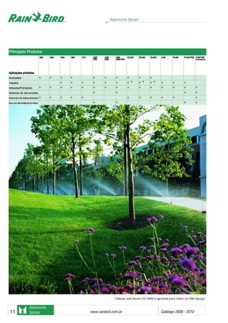 Aspersores Sprays
www.rainbird.com..br Catálogo 2009 - 201011
Aspersores
Sprays
* Válvula anti-dreno US-SAM é opcional para todos os UNI-Sprays
1802 1803 1804 1806 1812 1800 1800 1800 US-200 US-400 US-600 A-8S PA-8S PA-8S-PRS 1300/1400
PRS SAM SAM-PRS BBoorrbbuullhhaaddoorreess
Aplicações pprimárias
GGrraammaaddooss • • • • • • • • • •
TTaalluuddeess • • • • • • • * • * • * • • •
AArrbbuussttooss//FFoorrrraaççõõeess • • • • • • • • • • • • • • •
SSiisstteemmaass ddee aallttaa pprreessssããoo • • • •
SSiisstteemmaass ddee bbaaiixxaa pprreessssããoo • • • • • • • • • • •
ÁÁrreeaa ccoomm aallttaa iinncciiddêênncciiaa ddee vveennttooss • • • •
Principais Produtos
 