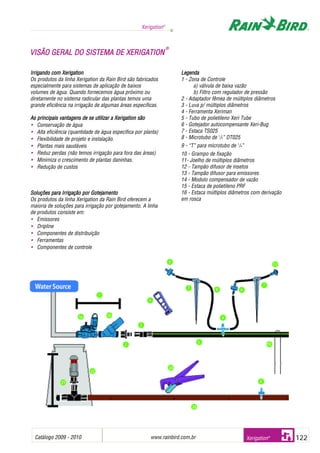 Catálogo 2009 - 2010 www.rainbird.com..br 122
Xerigation®
Xerigation®
VVIISSÃÃOO GGEERRAALL DDOO SSIISSTTEEMMAA DDEE XXEERRIIGGAATTIIOONN
®®
Irrigando ccom XXerigation
Os produtos da linha Xerigation da Rain Bird são fabricados
especialmente para sistemas de aplicação de baixos
volumes de água. Quando fornecemos água próximo ou
diretamente no sistema radicular das plantas temos uma
grande eficiência na irrigação de algumas áreas especificas.
As pprincipais vvantagens dde sse uutilizar aa XXerigation ssão
• Conservação de água
• Alta eficiência (quantidade de água específica por planta)
• Flexibilidade de projeto e instalação.
• Plantas mais saudáveis
• Reduz perdas (não temos irrigação para fora das áreas)
• Minimiza o crescimento de plantas daninhas.
• Redução de custos
Soluções ppara IIrrigação ppor GGotejamento
Os produtos da linha Xerigation da Rain Bird oferecem a
maioria de soluções para irrigação por gotejamento. A linha
de produtos consiste em:
• Emissores
• Dripline
• Componentes de distribuição
• Ferramentas
• Componentes de controle
Legenda
1 - Zona de Controle
a) válvula de baixa vazão
b) Filtro com regulador de pressão
2 - Adaptador fêmea de múltiplos diâmetros
3 - Luva p/ múltiplos diâmetros
4 - Ferramenta Xeriman
5 - Tubo de polietileno Xeri Tube
6 - Gotejador autocompensante Xeri-Bug
7 - Estaca TS025
8 - Microtubo de 1
/4” DT025
9 - “T” para microtubo de 1
/4”
10 - Grampo de fixação
11- Joelho de múltiplos diâmetros
12 - Tampão difusor de insetos
13 - Tampão difusor para emissores
14 - Modulo compensador de vazão
15 - Estaca de polietileno PRF
16 - Estaca múltiplos diâmetros com derivação
em rosca
 