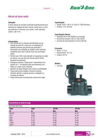 Catálogo 2009 - 2010 www.rainbird.com..br 124
Xerigation®
Xerigation®
VVáállvvuullaa ddee bbaaiixxaa vvaazzããoo
Aplicações
A única válvula do mercado construída especificamente para
sistemas de irrigação de baixo volume, sendo assim a única
que pode abrir e funcionar com vazões muito reduzidas
(0,05 a 1,82 m3
/h)
Características
• Esta válvula tem as mesmas características que as
válvulas da série DV, unida com um diafragma de
desenho exclusivo que permite que partículas o
atravessem em condições de caudais muito reduzidos,
impedindo assim que a válvula trave e/ou permaneça
aberta
• Permite que o filtro seja colocado em segurança na saída
da válvula, uma vez que esta válvula suporta vários
tamanhos de partículas
• Diafragma exclusivo “duplo-gume” emparelhado com
assento de 1
/2” de diâmetro para funcionamento sem
falhas em razões muito reduzidas
• Desenho de dupla-filtragem para máxima confiabilidade
• Purga externa para lavagem manual do sistema,
retirando detritos e sujeiras durante a instalação e o
arranque do sistema
• Purga interna para funcionamento manual sem fugas
Especificações
• Caudal: 0,05 a 1,82 m3
/h; 45,42 a 1136 litros/hora;
• Pressão: 1,0 a 10,3 bar
Especificações EElétricas
• Solenóide de 24 VAC 50/60 Hz (ciclos/seg)
• Corrente de entrada: 0.30 (7.2 VA) a 60 Hz
• Corrente de funcionamento: 0.19 A (4.56 VA)
Dimensões
• Altura: 11,4 cm
• Comprimento: 10,7 cm
• Largura: 8,4 cm
Modelos
• LFV-075
VVaazzããoo VVaazzããoo LLFFVV--007755 LLFFVV--110000
ll//hh ll//ss BBaarrss BBaarrss
45,42 0,01 0,19 0,19
227 0,06 0,19 0,19
454 0,13 0,24 0,24
908 0,25 0,26 0,26
1362 0,38 0,30 0,30
1817 0,50 0,36 0,36
Características dde pperda dde ccarga
SISTEMA MÉTRICO
 