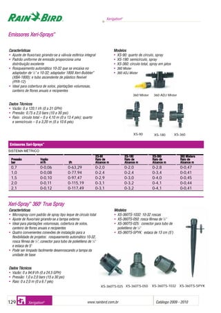Xerigation®
www.rainbird.com..br Catálogo 2009 - 2010129 Xerigation®
360 Mister 360 ADJ Mister
XS-180XS-90 XS-360
Características
• Ajuste de fluxo/raio girando-se a válvula esférica integral
• Padrão uniforme de emissão proporciona uma
distribuição excelente
• Rosqueamento automático 10-32 que se encaixa no
adaptador de 1
/2" x 10-32; adaptador 1800 Xeri-Bubbler™
(XBA-1800); e tubo ascendente de plástico flexível
(PFR-12)
• Ideal para cobertura de solos, plantações volumosas,
canteiro de flores anuais e recipientes
Dados TTécnicos
• Vazão: 0 a 120,1 l/h (0 a 31 GPH)
• Pressão: 0,75 a 2,0 bars (10 a 30 psi)
• Raio: círculo total – 0 a 4,10 m (0 a 13.4 pés); quarto
e semicírculo – 0 a 3,20 m (0 a 10.6 pés)
Modelos
• XS-90: quarto de círculo, spray
• XS-190: semicírculo, spray
• XS-360: círculo total, spray em jatos
• 360 Mister
• 360 ADJ Mister
EEmmiissssoorreess XXeerrii--SSpprraayyss™™
CCaarraacctteerrííssttiiccaass
• Microspray com padrão de spray tipo leque de círculo total
• Ajuste de fluxo/raio girando-se a tampa externa
• Ideal para plantações volumosas, cobertura de solos,
canteiro de flores anuais e recipientes
• Quatro convenientes conexões de instalação para a
flexibilidade de projetos: rosqueamento automático 10-32,
rosca fêmea de 1
/2", conector para tubo de polietileno de 1
/4"
e estaca de 5"
• Pode ser limpado facilmente desenroscando a tampa da
unidade de base
DDaaddooss TTééccnniiccooss
• Vazão: 0 a 94,9 l/h (0 a 24.5 GPH)
• Pressão: 1,0 a 2,0 bars (15 a 30 psi)
• Raio: 0 a 2,0 m (0 a 6.7 pés)
MMooddeellooss
• XS-360TS-1032: 10-32 roscas
• XS-360TS-050: rosca fêmea de 1
/2"
• XS-360TS-025: conector para tubo de
polietileno de 1
/4"
• XS-360TS-SPYK: estaca de 13 cm (5")
XXeerrii--SSpprraayy™™
33660000
TTrruuee SSpprraayy
XS-360TS-SPYKXS-360TS-1032
Emissores XXeri-Sprays™™
SISTEMA MÉTRICO
XXSS--9900 XXSS--118800 XXSS--336600 336600 MMiisstteerrss
PPrreessssããoo VVaazzããoo RRaaiioo ddee RRaaiioo ddee RRaaiioo ddee RRaaiioo ddee
bbaarr mm33
//hh ll//hh AAllccaannccee mm AAllccaannccee mm AAllccaannccee mm AAllccaannccee mm
0,7 0-0,06 0-63,29 0-2,0 0-2,0 0-2,8 0-0,47
1,0 0-0,08 0-77,94 0-2,4 0-2,4 0-3,4 0-0,41
1,5 0-0,10 0-97,47 0-2,9 0-3,0 0-4,0 0-0,45
2,0 0-0,11 0-115,19 0-3,1 0-3,2 0-4,1 0-0,44
2,1 0-0,12 0-117,49 0-3,1 0-3,2 0-4,1 0-0,41
XS-360TS-050XS-360TS-025
 