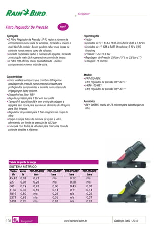 Xerigation®
www.rainbird.com..br Catálogo 2009 - 2010131 Xerigation®
FFiillttrroo RReegguullaaddoorr DDee PPrreessssããoo
Tabela dde pperda dde ccarga
SISTEMA MÉTRICO
Vazão Vazão PRF-075-RBY PRF-100-RBY PRF-075-BFF PRF-100-BFF
l/hr l/s bars bars bars bars
45,42 0,01 0,21 n/a 0,22 n/a
227 0,06 0,28 n/a 0,28 n/a
681 0,19 0,42 0,06 0,43 0,03
1136 0,32 0,69 0,14 0,71 0,14
1819 0,50 n/a 0,26 n/a 0,28
2271 0,63 n/a 0,36 n/a 0,37
3407 0,95 n/a 0,83 n/a 0,87
Aplicações
• O Filtro Regulador de Pressão (P/R) reduz o número de
componentes numa zona de controle, tornando-a menor e
mais fácil de instalar. Assim podem caber mais zonas de
controle numa mesma caixa de válvulas!
• Unidade combinada reduz o número de ligações, tornando
a instalação mais fácil e gerando economia de tempo.
• O Filtro P/R oferece maior confiabilidade - menos
componentes e menor mão de obra.
Características
• Única unidade compacta que combina filtragem e
regulagem de pressão numa mesma unidade para
proteção dos componentes a jusante num sistema de
irrigação por baixo volume.
• Disponível no filtro RBY
• Regula a pressão para 2 Bar em sua saída
• Tampa P/R para Filtro RBY tem o-ring de selagem e
ligações sem rosca para acesso ao elemento de filtragem
para fácil limpeza.
• Regulador de pressão para 2 bar integrado no corpo do
filtro
• Corpo e tampa feitos de mistura de nylon e vidro,
oferecendo um limite de pressão de 10,3 bar
• Funciona com todas as válvulas para criar uma zona de
controle simples e eficiente.
Especificações
• Vazão
• Unidades de 3
/4”: 114 a 1136 litros/hora; 0,03 a 0,32 l/s
• Unidades de 1”: 681 a 3407 litros/hora; 0,19 a 0,95
litros/seg
• Pressão: 1,4 a 10,3 bar
• Regulagem de Pressão: 2,0 bar (3
/4”) ou 2,8 bar (1”)
• Filtragem: 75 micron
Modelo
• PRF-075-RBY:
Fitro regulador de pressão RBY de 3
/4”
• I-PRF-100-RBY:
Fitro regulador de pressão RBY de 1’’
Acessórios
• RBY-200MX: malha de 75 micron para substituição no
filtro
Novo!
 