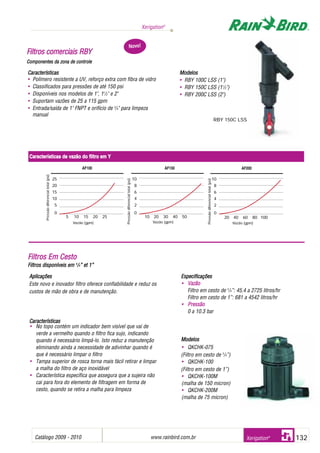 Catálogo 2009 - 2010 www.rainbird.com..br 132
Xerigation®
Xerigation®
Características dde vvazão ddo ffiltro eem YY
AF100
25
20
15
10
5
0
5 10 15 20 25
Vazão (gpm)
Pressãodiferencialtotal(psi)
Pressãodiferencialtotal(psi)
10
8
6
4
2
0
10 20 30 40 50
Vazão (gpm)
AF150 AF200
10
8
6
4
2
0
20 40 60 80 100
Vazão (gpm)
Pressãodiferencialtotal(psi)
FFiillttrrooss ccoommeerrcciiaaiiss RRBBYY
CCoommppoonneenntteess ddaa zzoonnaa ddee ccoonnttrroollee
Novo!
Características
• Polímero resistente a UV, reforço extra com fibra de vidro
• Classificados para pressões de até 150 psi
• Disponíveis nos modelos de 1", 11
/2" e 2"
• Suportam vazões de 25 a 115 gpm
• Entrada/saída de 1" FNPT e orifício de 3
/4" para limpeza
manual
Modelos
• RBY 100C LSS (1")
• RBY 150C LSS (11
/2")
• RBY 200C LSS (2")
RBY 150C LSS
FFiillttrrooss EEmm CCeessttoo
Filtros ddisponíveis eem 33
/44” eet 11”
Aplicações
Este novo e inovador filtro oferece confiabilidade e reduz os
custos de mão de obra e de manutenção.
CCaarraacctteerrííssttiiccaass
• No topo contém um indicador bem visível que vai de
verde a vermelho quando o filtro fica sujo, indicando
quando é necessário limpá-lo. Isto reduz a manutenção
eliminando ainda a necessidade de adivinhar quando é
que é necessário limpar o filtro
• Tampa superior de rosca torna mais fácil retirar e limpar
a malha do filtro de aço inoxidável
• Característica específica que assegura que a sujeira não
cai para fora do elemento de filtragem em forma de
cesto, quando se retira a malha para limpeza
Especificações
• Vazão
Filtro em cesto de 3
/4”: 45,4 a 2725 litros/hr
Filtro em cesto de 1”: 681 a 4542 litros/hr
• PPrreessssããoo
0 a 10.3 bar
MMooddeellooss
• QKCHK-075
(Filtro em cesto de 3
/4”)
• QKCHK-100
(Filtro em cesto de 1”)
• QKCHK-100M
(malha de 150 micron)
• QKCHK-200M
(malha de 75 micron)
 