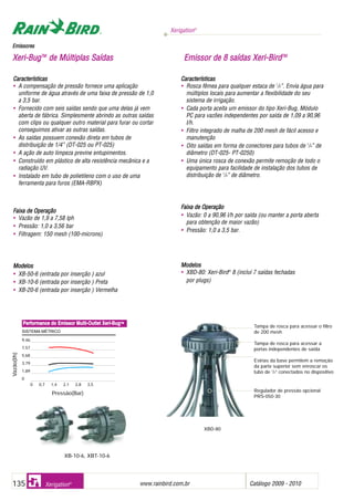 Xerigation®
www.rainbird.com..br Catálogo 2009 - 2010135 Xerigation®
Vazão(l/h)
9,46
7,57
5,68
3,79
1,89
0
Características
• A compensação de pressão fornece uma aplicação
uniforme de água através de uma faixa de pressão de 1,0
a 3,5 bar.
• Fornecido com seis saídas sendo que uma delas já vem
aberta de fábrica. Simplesmente abrindo as outras saídas
com clips ou qualquer outro material para furar ou cortar
conseguimos ativar as outras saídas.
• As saídas possuem conexão direta em tubos de
distribuição de 1/4” (DT-025 ou PT-025)
• A ação de auto limpeza previne entupimentos.
• Construído em plástico de alta resistência mecânica e a
radiação UV.
• Instalado em tubo de polietileno com o uso de uma
ferramenta para furos (EMA-RBPX)
Faixa dde OOperação
• Vazão de 1,9 a 7,58 lph
• Pressão: 1,0 a 3,56 bar
• Filtragem: 150 mesh (100-microns)
Modelos
• XB-50-6 (entrada por inserção ) azul
• XB-10-6 (entrada por inserção ) Preta
• XB-20-6 (entrada por inserção ) Vermelha
Características
• Rosca fêmea para qualquer estaca de 1
/2”. Envia água para
múltiplos locais para aumentar a flexibilidade do seu
sistema de irrigação.
• Cada porta aceita um emissor do tipo Xeri-Bug, Módulo
PC para vazões independentes por saída de 1,09 a 90,96
l/h.
• Filtro integrado de malha de 200 mesh de fácil acesso e
manutenção
• Oito saídas em forma de conectores para tubos de 1
/4” de
diâmetro (DT-025- PT-0250)
• Uma única rosca de conexão permite remoção de todo o
equipamento para facilidade de instalação dos tubos de
distribuição de 1
/4” de diâmetro.
Faixa dde OOperação
• Vazão: 0 a 90,96 l/h por saída (ou manter a porta aberta
para obtenção de maior vazão)
• Pressão: 1,0 a 3,5 bar.
Modelos
• XBD-80: Xeri-Bird®
8 (incluí 7 saídas fechadas
por plugs)
XBD-80
XB-10-6, XBT-10-6
PPeerrffoorrmmaannccee ddoo EEmmiissssoorr MMuullttii--OOuuttlleett XXeerrii--BBuuggTTMM
SISTEMA MÉTRICO
Tampa de rosca para acessar o filtro
de 200 mesh
Tampa de rosca para acessar a
portas independentes de saída
Estrias da base permitem a remoção
da parte superior sem enroscar os
tubo de 1
/4” conectados no dispositivo
Regulador de pressão opcional
PRS-050-30
EEmmiissssoorreess
XXeerrii--BBuuggTTMM
ddee MMúúllttiippllaass SSaaííddaass EEmmiissssoorr ddee 88 ssaaííddaass XXeerrii--BBiirrddTTMM
0 0,7 1,4 2,1 2,8 3,5
Pressão(Bar)
 