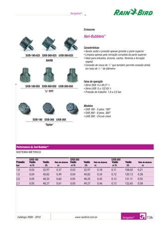 SXB-180-050 SXB-360-050 UXB-360-050
1
/2" FPT
SXB-180-025 SXB-360-025 UXB-360-025
BARB
SXB-180 SXB-360 UXB-360
“Spike”
Catálogo 2009 - 2010 www.rainbird.com..br 136
Xerigation®
Xerigation®
Características
• Ajusta vazão e pressão apenas girando a parte superior
• Limpeza apenas pela remoção completa da parte superior
• Ideal para arbustos, árvores, cactos, floreiras e forração
vegetal
• Conexão de rosca de 1
/4” que também permite conexão direta
em tubo de 1
/4 “ de diâmetro
Faixa dde ooperação
• Série SXB: 0 a 49,27 l
/h
• Série UXB: 0 a 132,65 l
/h
• Pressão de trabalho: 1,0 a 2,0 bar
Modelos
• SXB 180 - 5 jatos, 180°
• SXB 360 - 8 jatos, 360°
• UXB 360 - Círculo cheio
Emissores
XXeerrii--BBuubbbblleerrss™™
Xeri-Bubbler Performance
SISTEMA MÉTRICO
SXB-180 SXB-360 UXB-360
Pressão Vazão VVazão Raio dde aalcance Vazão Vazão Raio dde aalcance Vazão Vazão Raio dde aalcance
bar m3
/h l/h m m3
/h l/h m m3
/h l/h m
1,0 0,03 32,97 0,37 0,03 32,97 0,18 0,11 108,02 0,21
1,5 0,04 40,82 0,49 0,04 40,82 0,34 0,12 120,13 0,38
2,0 0,05 48,25 0,60 0,05 48,25 0,45 0,13 131,11 0,55
2,1 0,05 48,27 0,61 0,05 49,27 0,46 0,13 132,65 0,58
Performance ddo XXeri-Bubbler™™
 