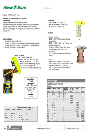 Acessórios
www.rainbird.com..br Catálogo 2009 - 2010161 Acessórios
Aplicações
Seja qual for o tipo de instalação, jardim
residencial ou parque municipal, a tomada de água permite
dispor de uma fonte de alimentação facilmente acessível,
permitindo a ligação de mangueiras ou aspersores em tubos
de suporte.
Características
• Tomada de água em bronze
• A chave é inserida na parte superior da tomada abrindo a
válvula. Retirando a chave a válvula fecha a saída de água
• Mola da válvula em aço inoxidável
Dados TTécnicos
• 3RC: VVazão: 3 a 4 m3
/h
Pressão máx.: 8,6 bars (125 psi)
• 5RC/5LRC: Vazão: 7 a 16 m3
/h
Pressão máx.: 8,6 bars (125 psi)
• 7: Vazão: 12 a 28 m3
/h
Pressão máx.: 8,6 bars (125 psi)
Dimensões
• 3RC: AAltura: 10,8 cm (41
/4")
• 5RC/5LRC: Altura: 14 cm (51
/2")
• 7: Altura: 14,6 cm (53
/4")
Modelos
Tomadas dde áágua:
• 3RC: 3
/4" (20/27) fêmea com tampa
de borracha
• 5RC: 1" (26/34) BSP e NPT fêmea com
tampa de borracha
• 5LRC: 1" (26/34) BSP e NPT fêmea
com tampa de borracha e com
fechadura
• 7: 11
/2" (40/49) fêmea com tampa de
metal
Chaves:
• 33DK: rosca macho 3
/4" (20/27) e
rosca fêmea 1
/2"(15/21) na mesma chave
• 55K-1: rosca macho 1" (26/34)
• 7K: 11
/2" (40/49) BSP, rosca macho,
11
/4" rosca fêmea
SSéérriiee 33RRCC,, 55RRCC ee 77
Válvulas dde eengate rrápido eem bbronze
Acessórios
2049
Aplicações
Chave para abrir
e fechar a parte
de cima da
válvula
5 LRC.
Modelo
2049
3 RC
Vazão Vazão 3RC 33 DRC 44 RC 5NP 7
33 DNP 44 NP
m3
/h l/s 3
/4" 3
/4" 1" 1" 11
/2"
3 0,83 0,25 0,23 - - -
4 1,11 0,42 0,41 0,22 - -
5 1,39 - - 0,37 - -
6 1,67 - - 0,57 - -
7 1,94 - - 0,84 0,30 -
8 2,22 - - - 0,40 -
9 2,50 - - - 0,50 -
10 2,78 - - - 0,61 -
12 3,33 - - - 0,85 0,13
14 3,89 - - - 1,15 0,18
16 4,44 - - - 1,48 0,25
22 6,11 - - - - 0,72
28 7,78 - - - - 0,97
SISTEMA MÉTRICO
(bar)
Perda dde ccarga
7
TTiippoo ddee rroossccaa ssuuppeerriioorr
Válvula Chave Macho Fêmea
3RC 33DK 3
/4" 1
/2"
5RC 55K-1 1" BSP -
5LRC 55K-1 1" BSP
7 7K 11
/2" BSP 11
/4"
 