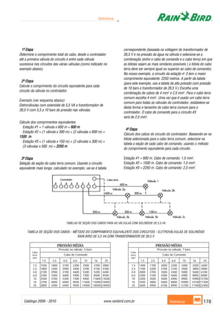 Catálogo 2009 - 2010 www.rainbird.com..br 178
Referência
Referência
CCaabboo tteerrrraa
TABELAS DE SEÇÃO DOS CABOS PARA AS VÁLVULAS COM SOLENÓIDE DE 5,5 VA
TABELA DE SEÇÃO DOS CABOS - MÉTODO DO COMPRIMENTO EQUIVALENTE DOS CIRCUITOS - ELETROVÁLVULAS DE SOLENÓIDE
RAIN BIRD DE 5,5 VA COM TRANSFORMADOR DE 26,5 V
PRESSÃO MÉDIA
Cabo
terra
mm2
Pressão na válvula: 5 bars
Cabo de Comando
1,5 2,5 4,0 6,0 10 16 25
1,5
2,5
4,0
6,0
10
16
25
1500
1800
2100
2300
2500
2700
2800
1800
2300
2900
3300
3700
4000
4300
2100
2900
3700
4600
5300
6000
6400
2300
3400
4600
5900
7300
8500
9500
2500
3700
5300
7300
9400
11600
14000
2700
4100
5200
8500
11600
15000
18500
2800
4300
6400
9500
13500
18400
24000
PRESSÃO MÉDIA
Cabo
terra
mm2
Pressão na válvula: 7 bars
Cabo de Comando
1,5 2,5 4,0 6,0 10 16 25
1,5
2,5
4,0
6,0
10
16
25
1400
1700
2000
2200
2400
2500
2600
1700
2200
2700
3100
3500
3800
4000
2000
2700
3500
4300
5000
5600
6100
2200
3100
4300
5600
6900
8000
8900
2400
3500
5000
6900
8900
10900
12700
2500
3800
5600
8000
10900
14100
17300
2600
4000
6100
8900
12700
17300
22400
1ª EEtapa
Determine o comprimento total do cabo, desde o controlador
até a primeira válvula do circuito e entre cada válvula
sucessiva nos circuitos das várias válvulas (como indicado no
exemplo abaixo).
2ª EEtapa
Calcule o comprimento do circuito equivalente para cada
circuito da válvula no controlador.
Exemplo (ver esquema abaixo)
Eletroválvulas com solenóide de 5,5 VA e transformador de
26,5 V com 5,5 a 10 bars de pressão nas válvulas.
Cálculo dos comprimentos equivalentes
Estação #1 = 1 válvula x 600 m = 600 mm
Estação #2 = (1 válvula x 300 m) + (2 válvulas x 600 m) =
1500 m
Estação #3 = (1 válvula x 150 m) + (2 válvulas x 300 m) +
(3 válvulas x 500 m) = 2250 mm
3ª EEtapa
Seleção da seção do cabo terra comum. Usando o circuito
equivalente mais longo, calculado no exemplo, vai-se à tabela
correspondente (baseada na voltagem do transformador de
26,5 V e na pressão da água na válvula e seleciona-se a
combinação (entre o cabo de comando e o cabo terra) em que
as bitolas sejam as mais similares possíveis ( a bitola do cabo
terra deve ser sempre igual ou superior ao cabo de comando).
No nosso exemplo, o circuito da estação no
3 tem o maior
comprimento equivalente: 2250 metros. A partir da tabela
(para este exemplo, use a tabela de alta pressão com pressão
de 10 bars e transformador de 26,5 V.) Escolha uma
combinação de cabos de 4 mm2
e 2,5 mm2
. Para o cabo terra
comum escolha 4 mm2
. Uma vez que é usado um cabo terra
comum para todas as válvulas do controlador, estabelece-se
desta forma o tamanho do cabo terra comum para o
controlador. O cabo de comando para o circuito #3
será de 2,5 mm2
.
4ª EEtapa
Cálculo dos cabos do circuito do controlador. Baseando-se na
bitola selecionada para o cabo terra comum, selecione na
tabela a seção de cada cabo de comando, usando o método
do comprimento equivalente para cada circuito.
Estação #1 = 600 m. Cabo de comando: 1,5 mm2
.
Estação #2 = 1500 m. Cabo de comando: 1,5 mm2
.
Estação #3 = 2250 m. Cabo de comando: 2,5 mm2
.
 