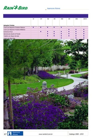 DDVV DDVVFF PPGGAA PPEEBB PPEESSBB BBPPEE BBPPEESS EEFFBBCCPP--RR
AApplliiccaaççõõeess PPrriimmáárriiaass
Locais que Requerem Produtos Plásticos •• •• •• •• ••
Locais que Requerem Produtos Metálicos •• •• ••
Controle de Fluxo •• •• •• •• •• •• ••
Opcional para Ajuste de Pressão •• •• •• •• •• ••
Trabalho com Águas Servidas •• •• •• •• •• ••
Locais com Água Suja •• •• ••
Principais PProdutos
Aspersores Rotores
www.rainbird.com..br Catálogo 2009 - 201067
Aspersores
Rotores
 